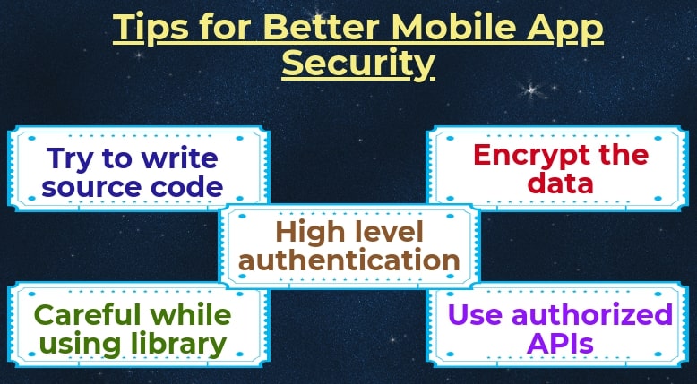 mobile app security